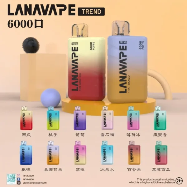 【LANA】6000口拋棄式電子煙｜550mAh長效續航快充｜台灣現貨秒發免運