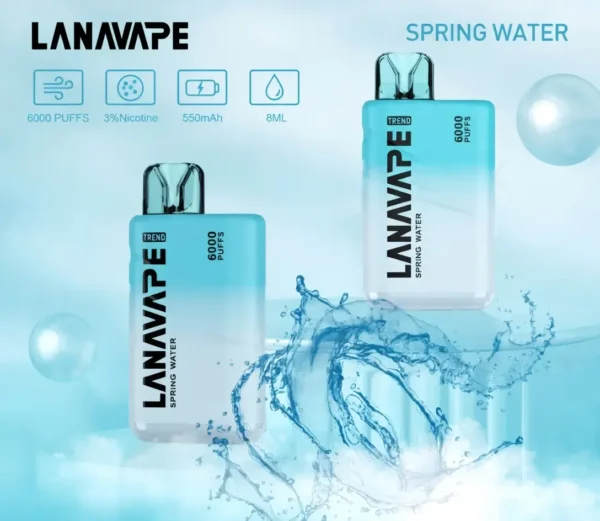 【LANA】6000口拋棄式電子煙｜550mAh長效續航快充｜台灣現貨秒發免運